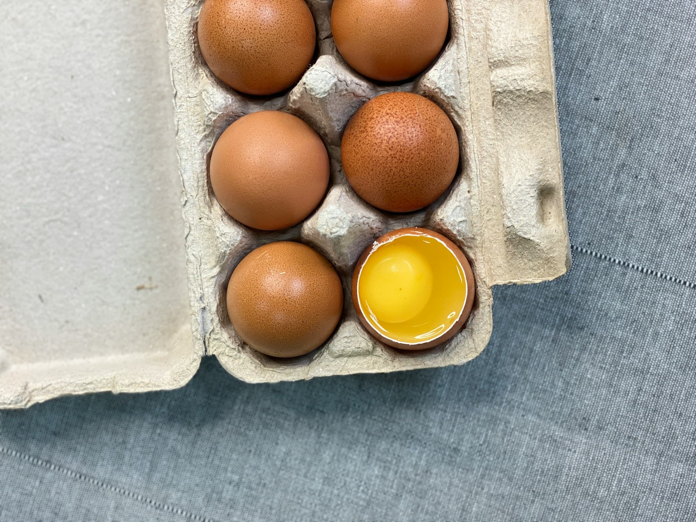 Quality Assurance Process